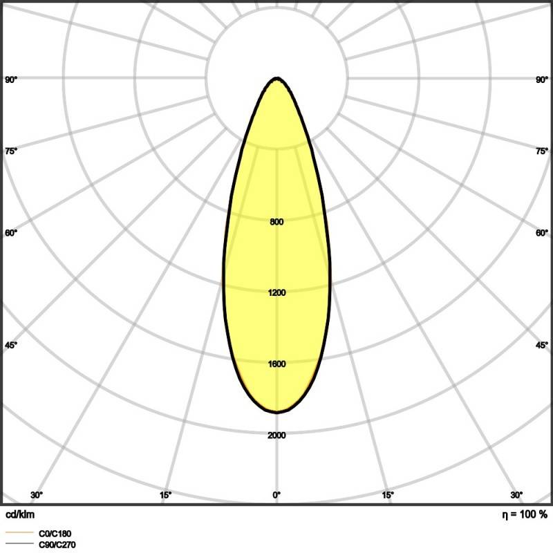 1St. Ledvance SP AIR ADJ P 4W930 DIM IP23 WT EB-Strahler enge Zw.decke 320lm 3000K-3