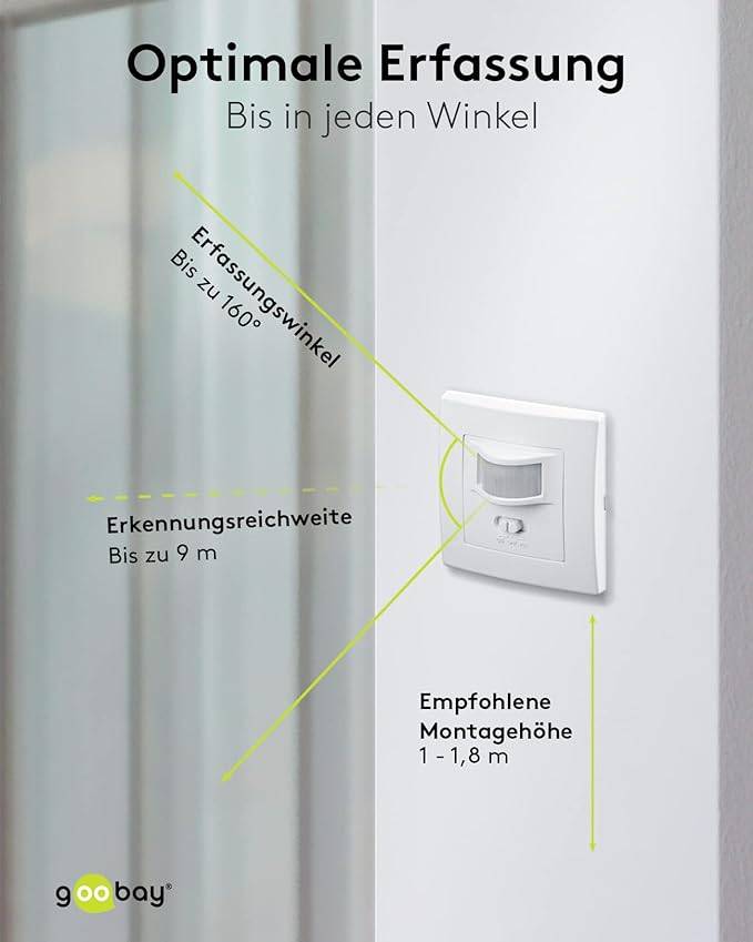 Optimale Erfassung bei Bewegungsmeldern