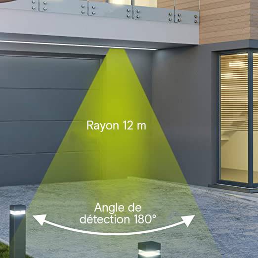 Détecteur de mouvement pour les extérieurs
