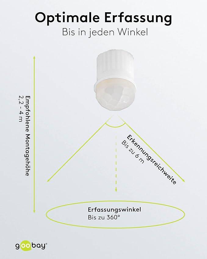 Goobay 96006 Mini Infrarot Bewegungsmelder mit 360° PIR-Sensor für LED Deckenleuchte innen Unterputz Melder, 6 m, Weiß-4