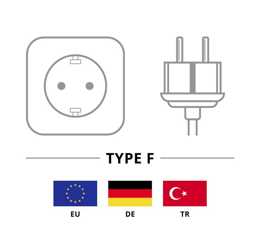 Goobay 51075 Steckdosenleiste mit 45° Steckplätzen, 3500 W, 3er Mehrfachsteckdose, 3 fach Steckdose, 3.0 m Kabel, Weiß-6