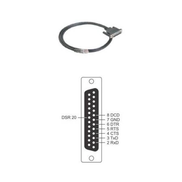 8-poliges serielles RJ45-auf-DB25-Buchsenkabel (1,5 m) CBL-RJ45F25-150