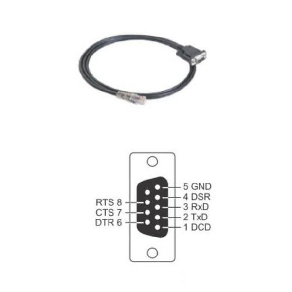 8-poliges serielles RJ45-auf-DB9-Buchsenkabel (1,5 m) CBL-RJ45F9-150