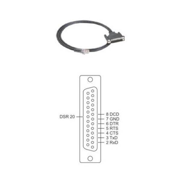 8-poliges serielles RJ45-DB25-Stecker-Kabel (1,5m) CBL-RJ45M25-150