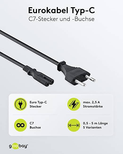 Goobay 51322 Netzkabel mit Eurostecker & C7 Buchse universell Stromkabel für PlayStation & Xbox Eurokabel Schwarz 1.80 m-1