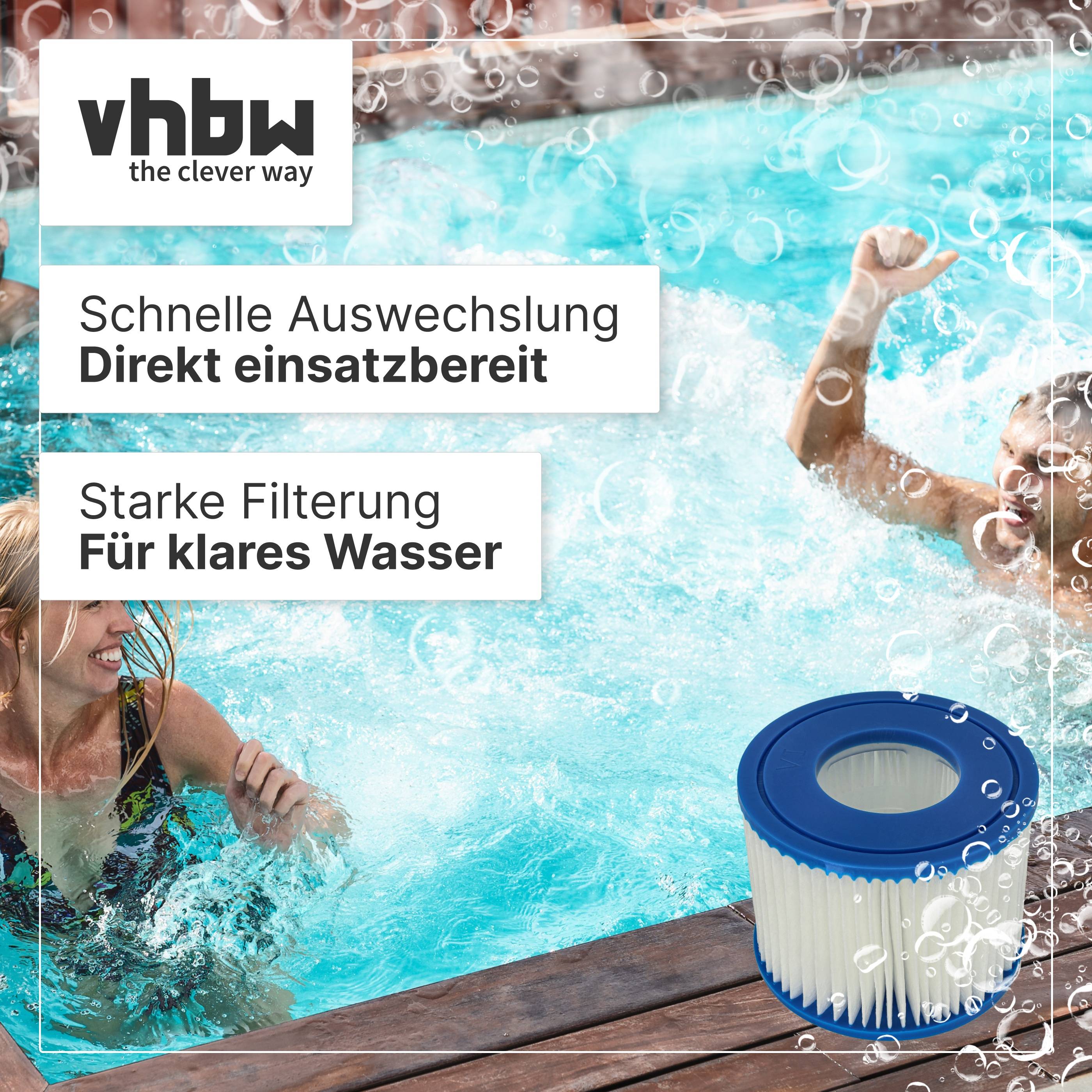 vhbw 2x Filterkartusche Typ VI kompatibel mit HWC PH050018 Pool | Ersatzfilter Blau Weiß-1