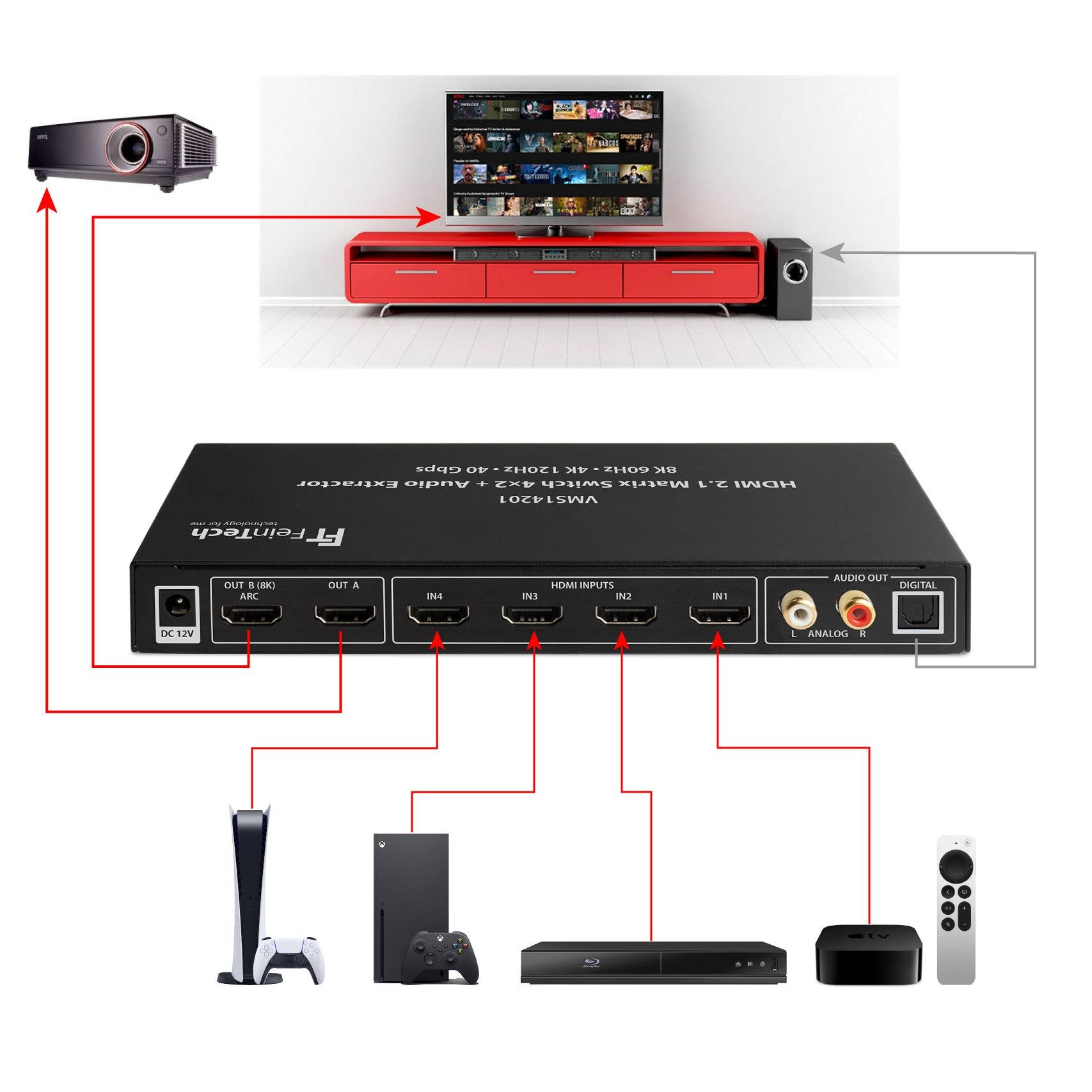 FeinTech VMS14201 HDMI 2.1 Matrix Switch 4x2 mit Audio Extractor-4