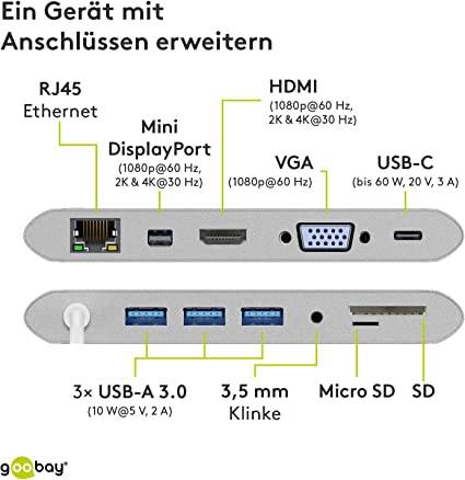 Goobay 62113 USB-C Adapter Multiport 11 Ports HDMI VGA Mini DisplayPort USB-C & USB-A 3.0 RJ45 Audio & SD Kartenleser-3