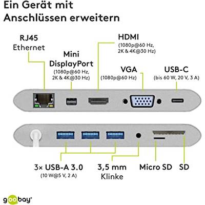 Goobay 62113 USB-C Adapter Multiport 11 Ports HDMI VGA Mini DisplayPort USB-C & USB-A 3.0 RJ45 Audio & SD Kartenleser-3