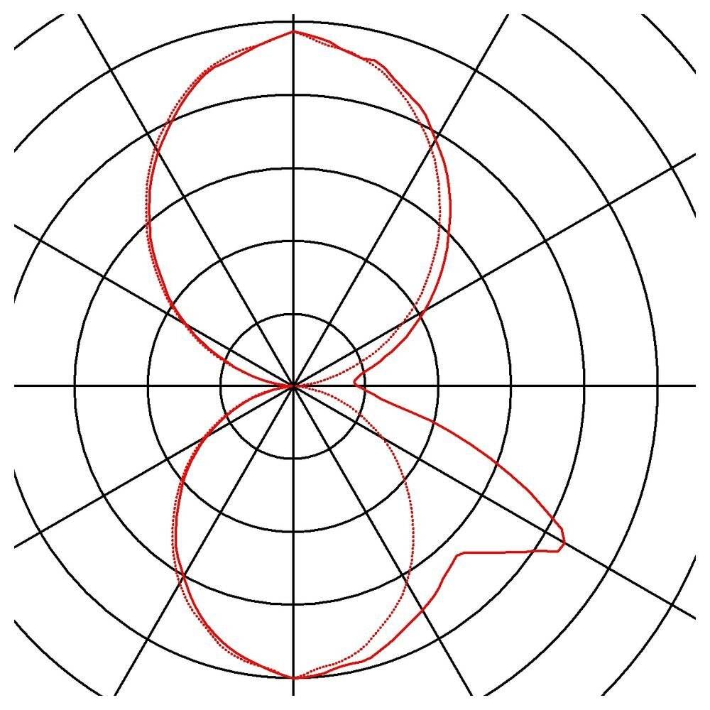 SLV BOX-L 232497 Außenwandleuchte EEK: G (A - G) E27 18 W Rost-4