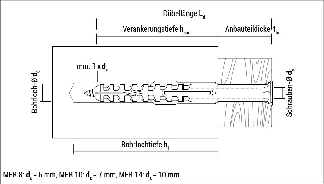 Multifunktions-Rahmendübel Langschaftdübel Sechskantschraube verzinkt 10 x 160 mm - 50 Stück-1