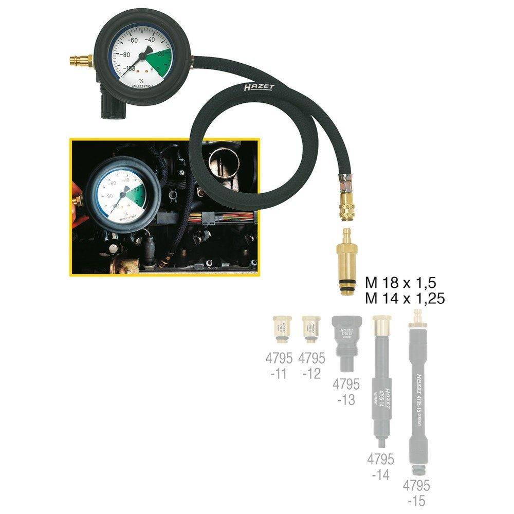 Druckverlust-Tester 4795-1-1