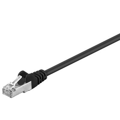 Goobay 68675 CAT 5e Netzwerkkabel RJ45 Stecker 100 MHz CCA Leiter Ethernet LAN Kabel SF/UTP 2x Schirmung Schwarz 7.50 m