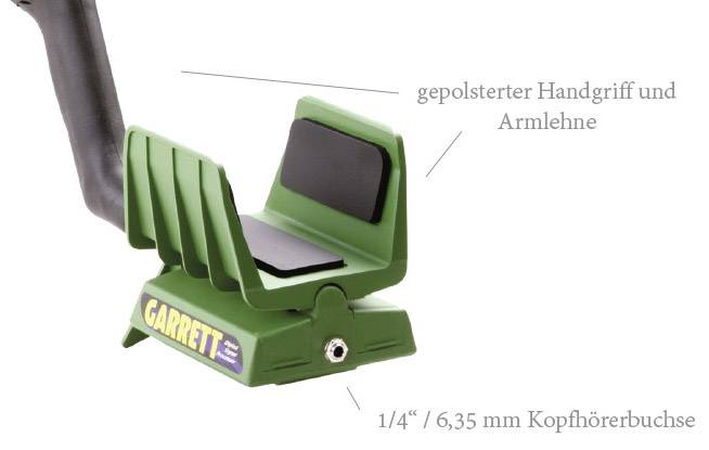 'Gepolsterter Handgriff und Armlehne' in grüner Farbe mit schwarzem Polster, darunter '1/4'' / 6,35 mm Kopfhörerbuchse', auf einem Gerät befestigt.