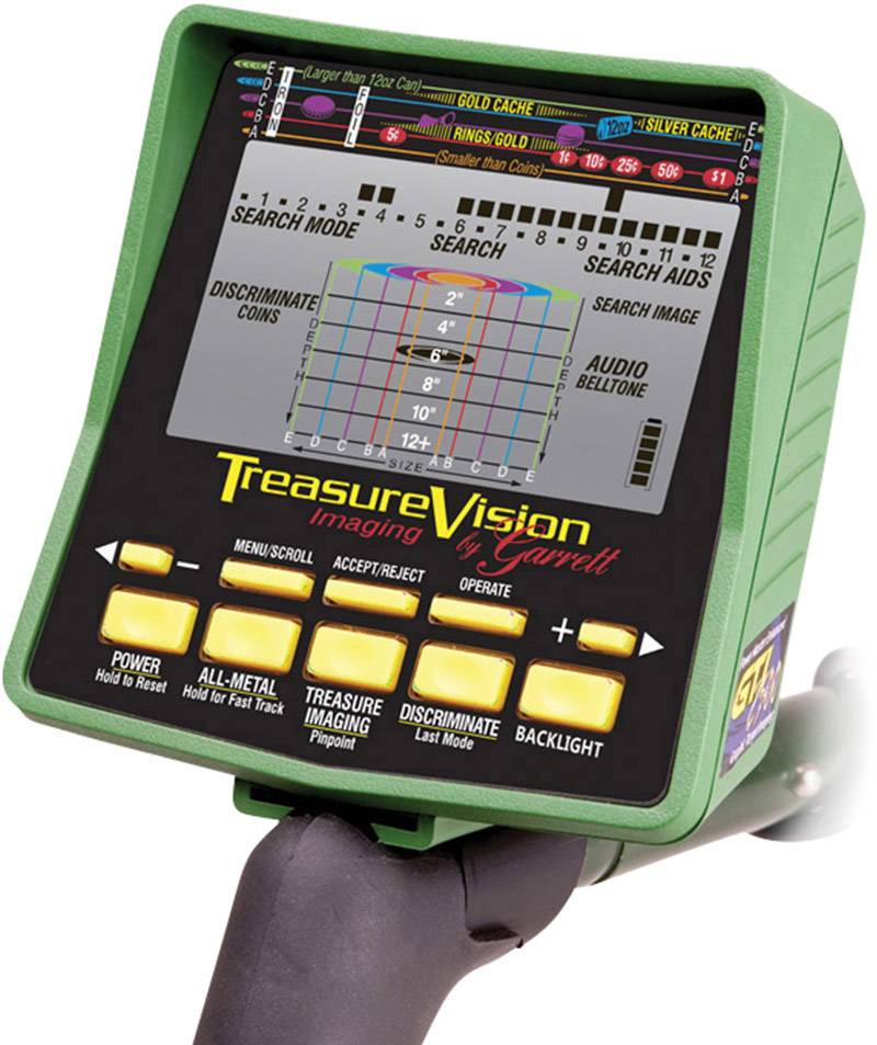 Ein grünes Metalldetektor-Display zeigt 'TreasureVision Imaging by Garrett' mit verschiedenen Suchmodi, Diskriminator-Einstellungen und einem Gitterdiagramm.