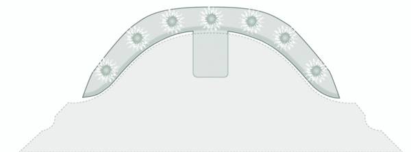Leuchtbügel / Leitschwellen L65 - weiss - BASt geprüft