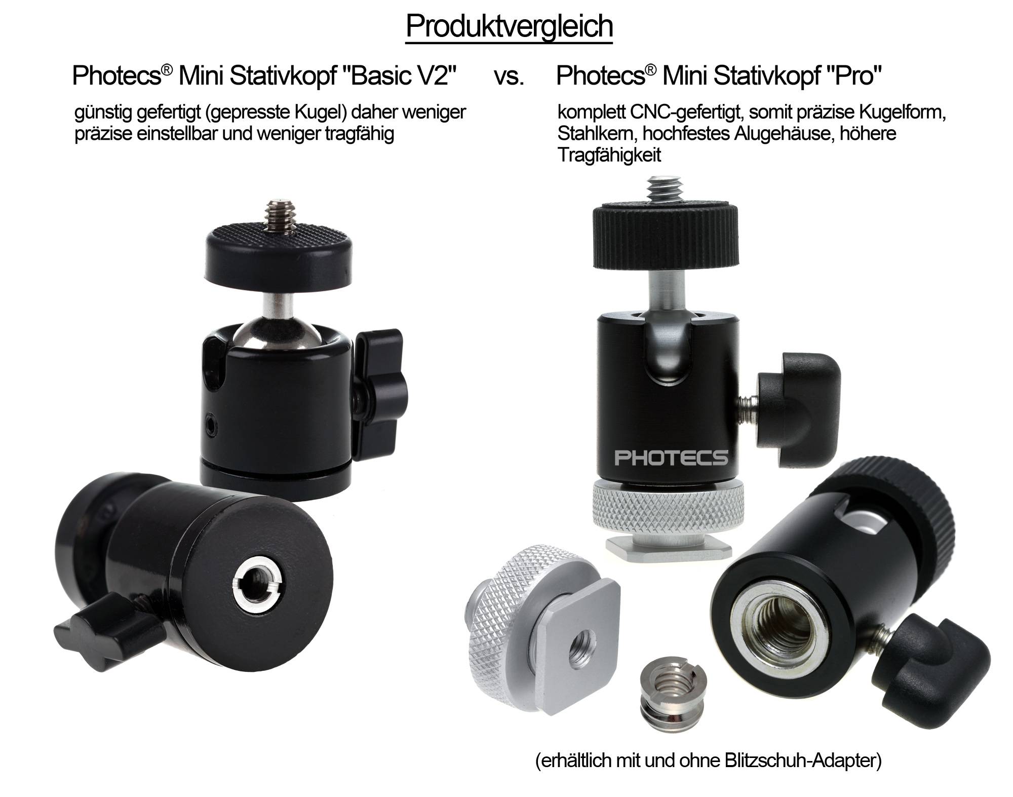 Photecs® Mini Stativkopf Kugelkopf Basic V2 mit 3/8" & 1/4"-Anschluss, montiert 360° drehbar-3
