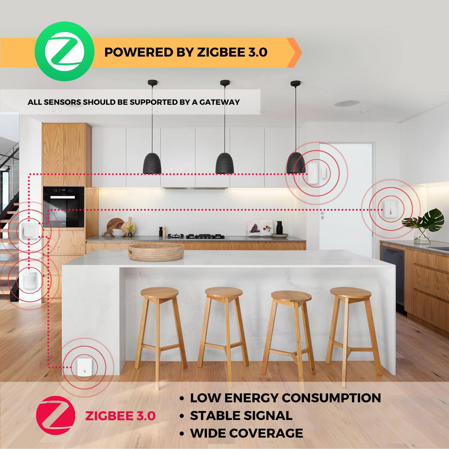 Nous E5 Smarter Luftfeuchtigkeits- und Temperatursensor, ZigBee-4