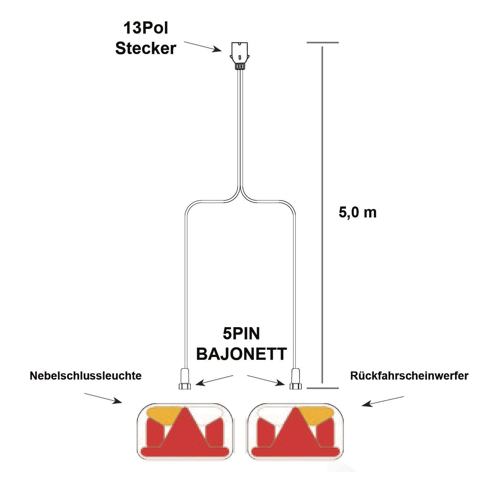 Kabelsatz Anhänger Beleuchtung - 5m - 13Pol - 5P Bajonett-2