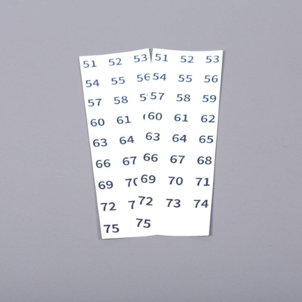 Aufklebernummern für ESD-Kunststoffschale 2x 51-75-0