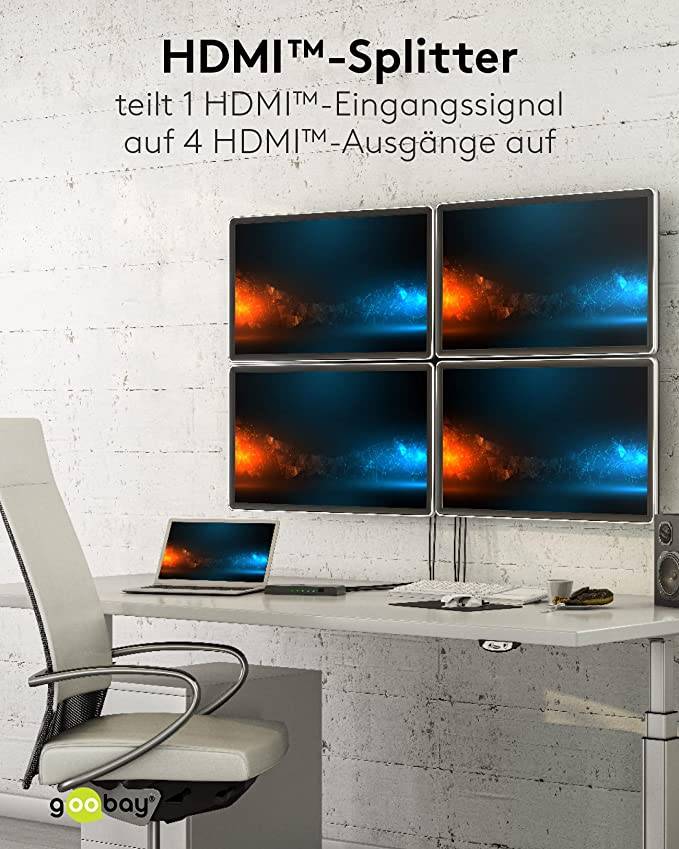 HDMI-Splitter im Einsatz