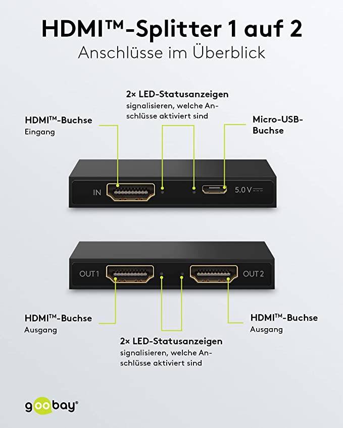 Goobay 58480 HDMI Splitter 1 in 2 out für HDMI Kabel 4K @ 30Hz Hub HDMI Weiche Verteiler für 2 Monitore gleichzeitig-6