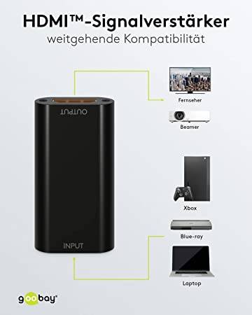 Goobay 58491 HDMI Verstärker zur Verlängerung 40m HDMI Kabel 4K @ 30Hz Verstärker HDMI Kupplung Extender Signal Repeater-6