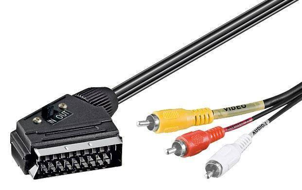 Goobay Adapterkabel, Scart zu Composite Audio Video, IN/OUT Scartstecker (21-Pin) > 3x Cinch-Stecker 2 m-3