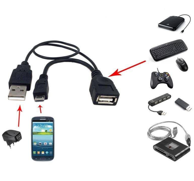 TECHly ICOC MUSB-MC2 - USB-Kabel - USB (W) zu USB (nur Strom)-6