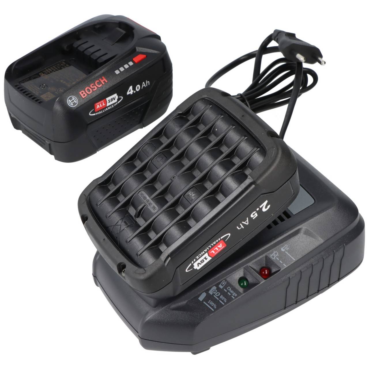 Ladegerät passend für Bosch Akku 2607336039, GARDENA Schnell-Ladegerät AL 1830 CV-3