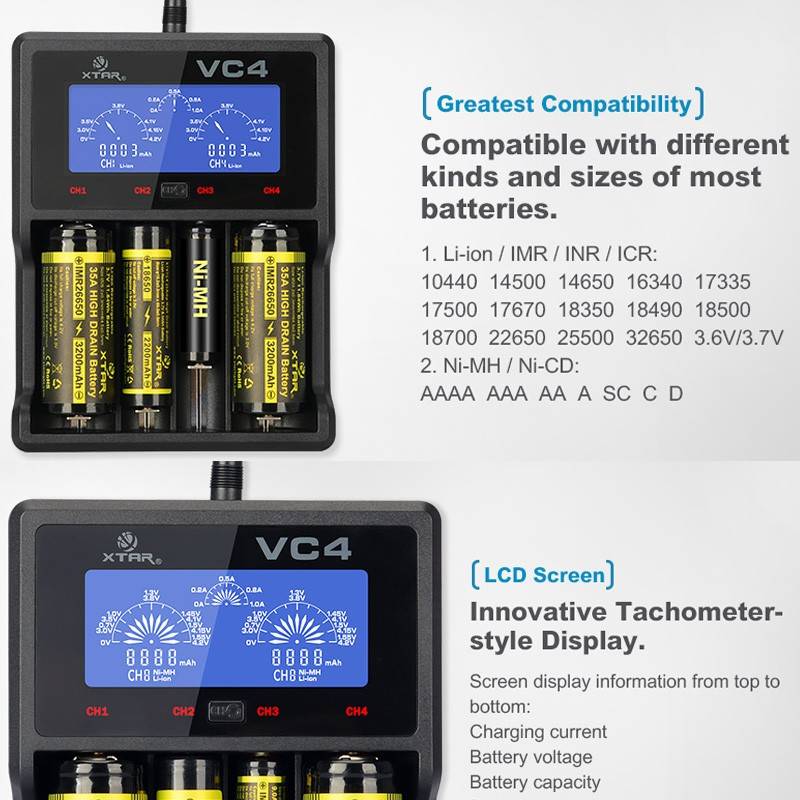 XTAR VC4 Schnell-Ladegerät inkl. 4 Panasonic eneloop Standard BK-3MCC1 AA Mignon Akkus + AkkuSafe-4