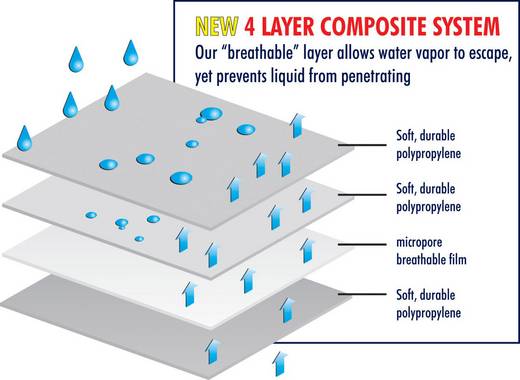 carpoint wohnwagen ganzgarage l x b x h 550 x 25 x 22 m groesse m wohnwagen