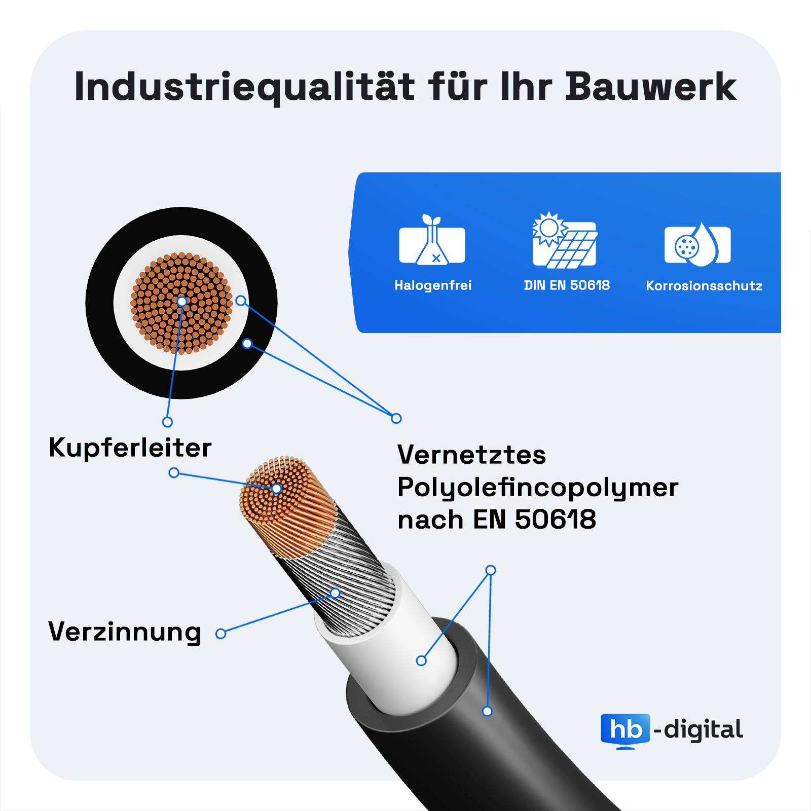 hb-digital Solarkabel 4mm2 H1Z2Z2-K Photovoltaik Kabel für PV Anlagen 200m schwarz-3
