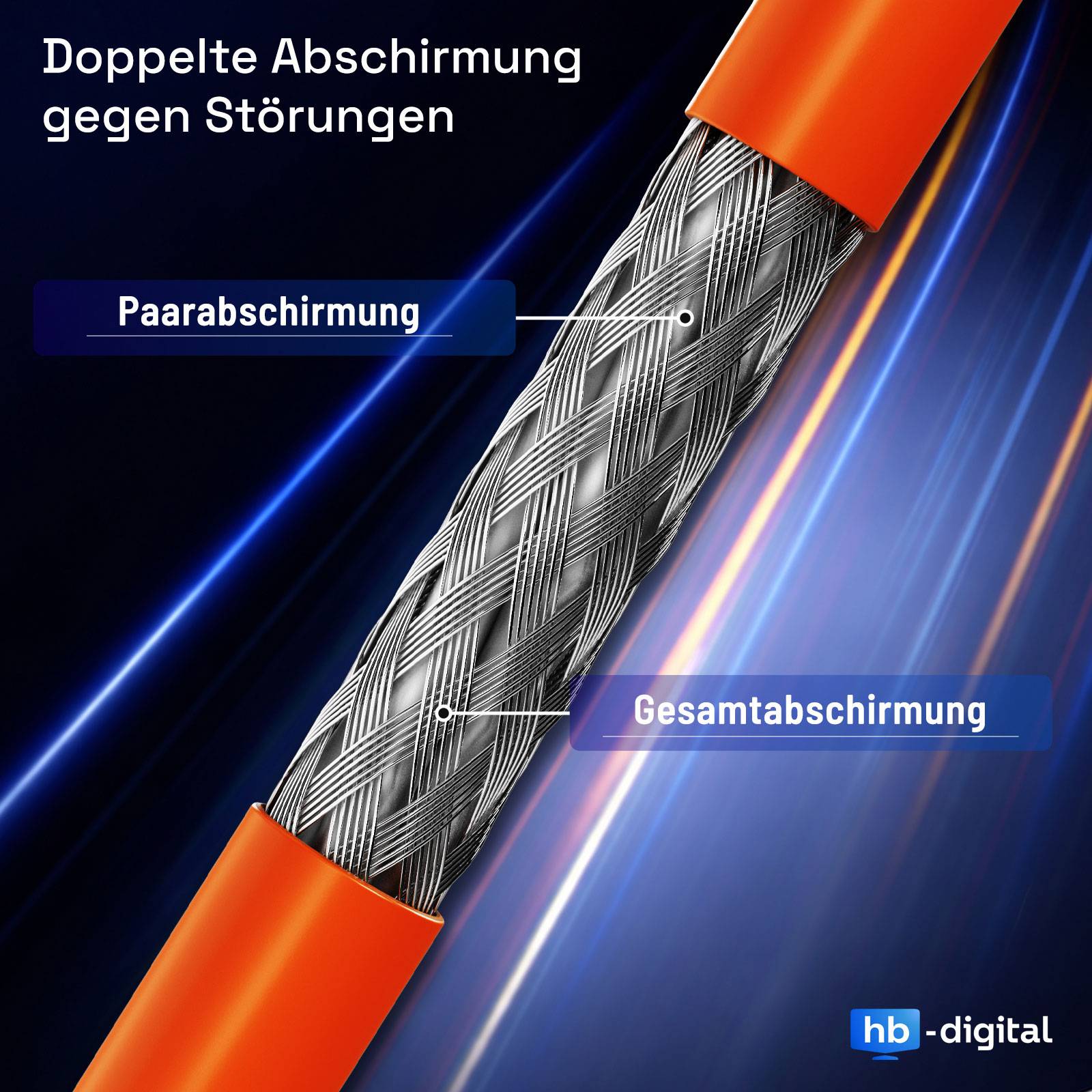 hb-digital CAT 7 Netzwerkkabel Duplex Ethernet 100m Datenkabel S/FTP AWG23 LSZH orange-4