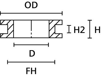 HV 1302 HellermannTyton Durchführungstülle Kabeldurchführung-0