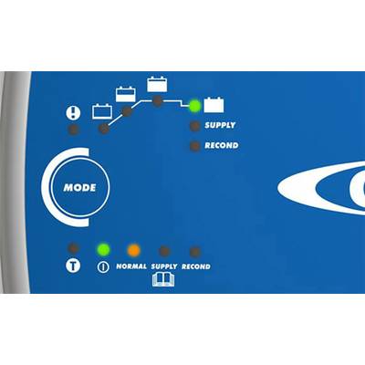 Bedienfeld eines Geräts mit mehreren Batterieanzeigen. Symbole für Modus, Versorgung (SUPPLY) und Aufnahme (RECOND) durch LEDs beleuchtet.