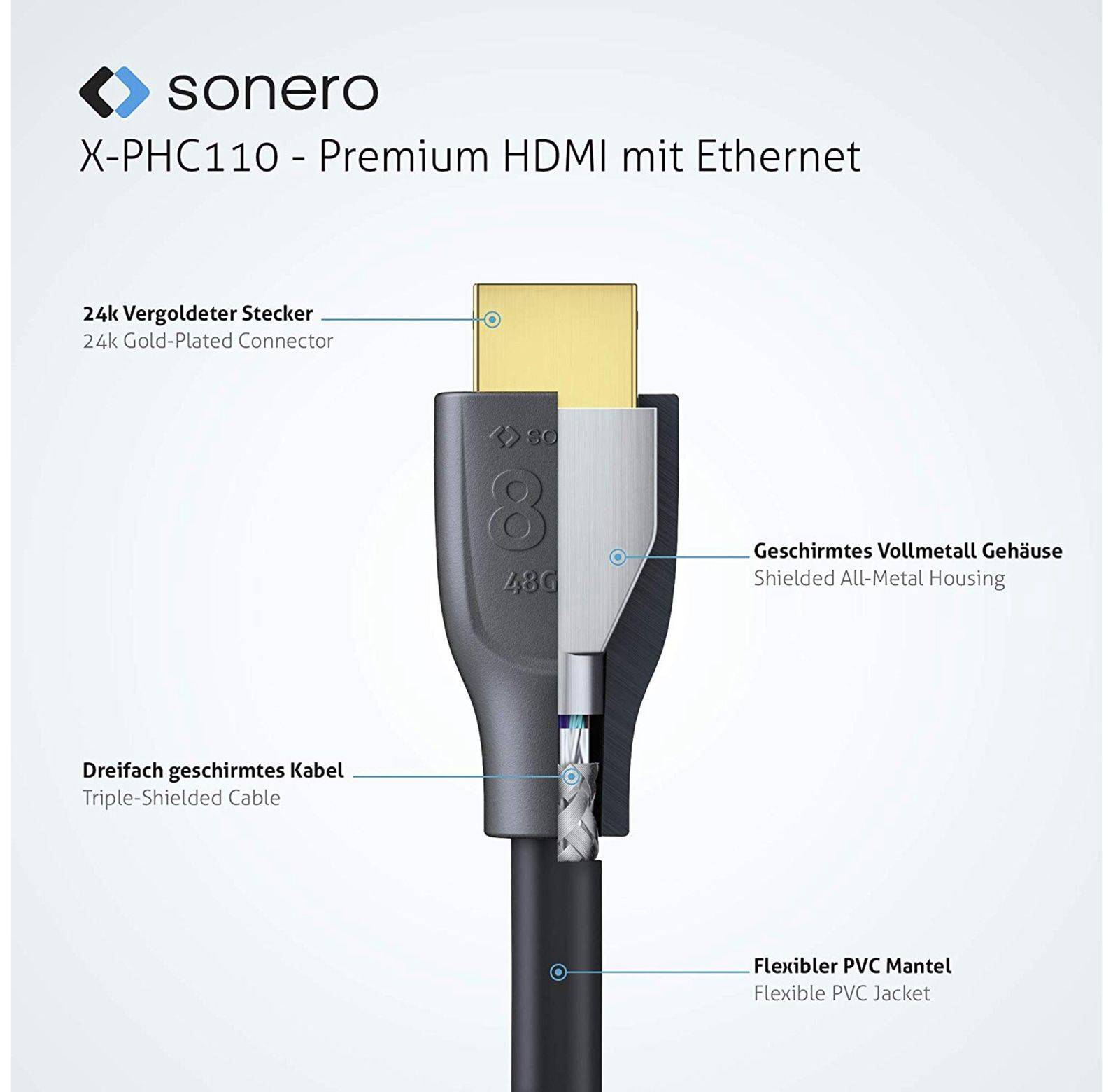 8K Premium Ultra High Speed HDMI Kabel - 1.50m-1