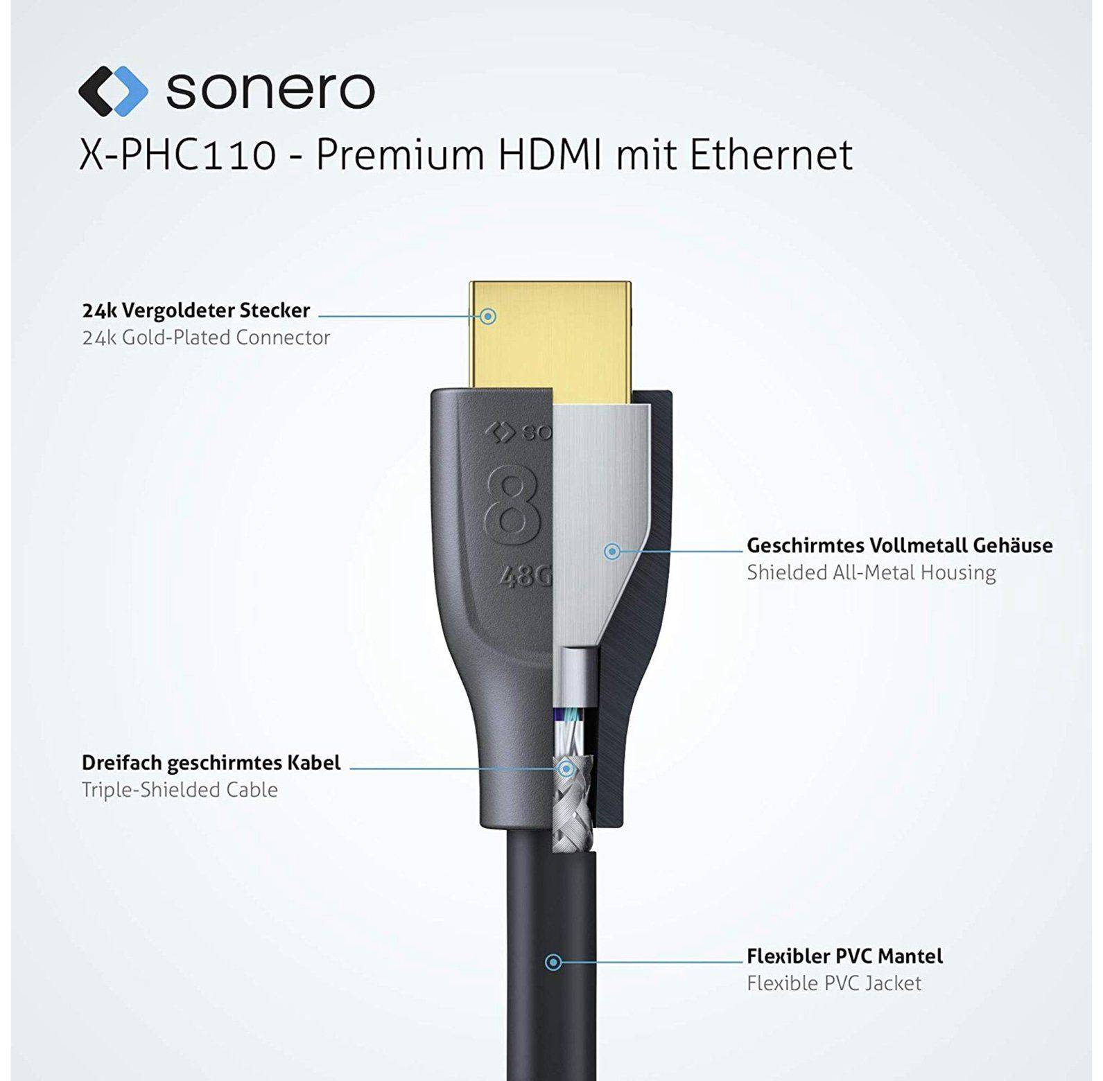 Symbolbild für 8K Premium Ultra High Speed HDMI Kabel - 1.50m