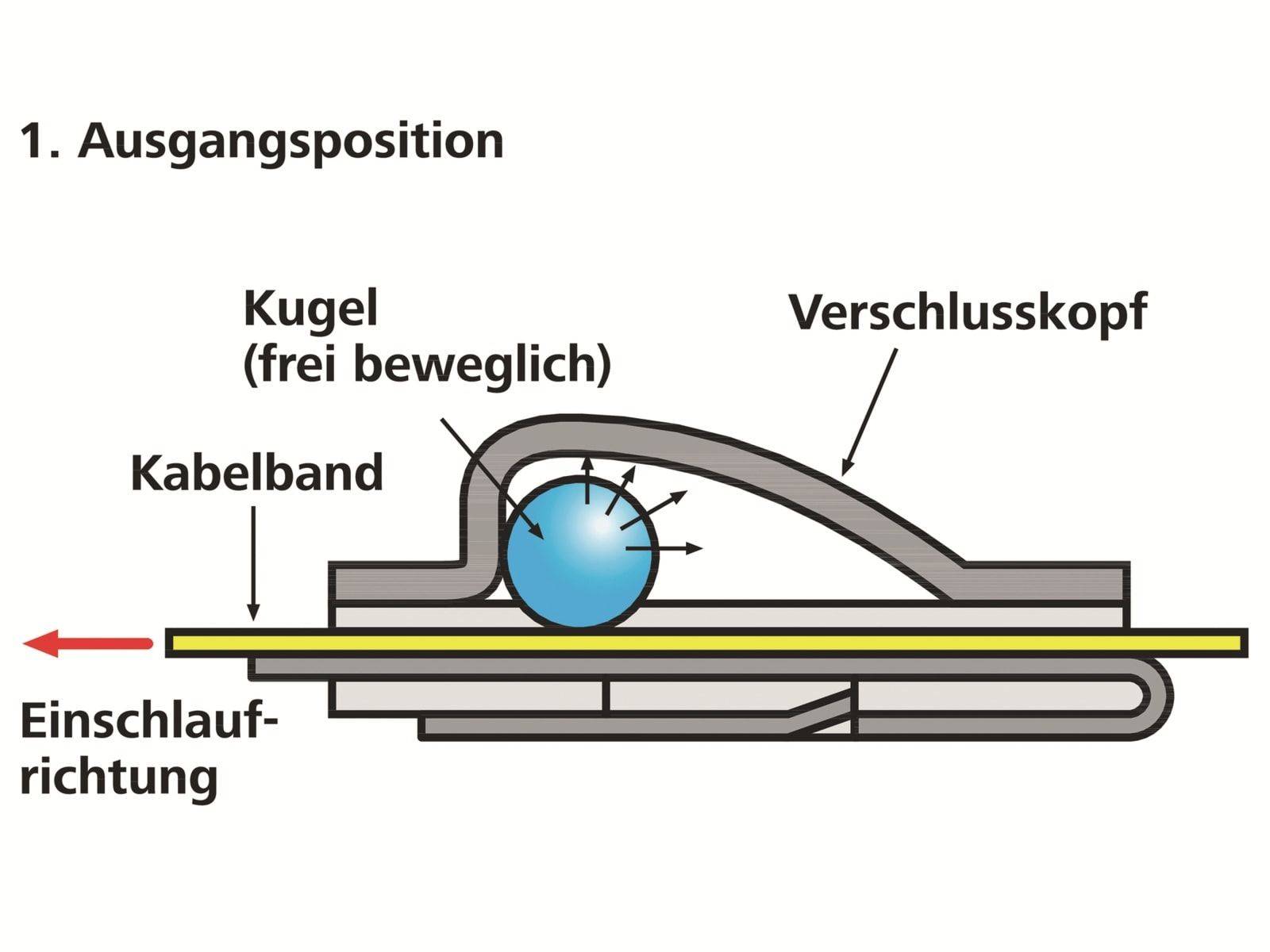 HellermannTyton 111-93148 MBT14SS-SS304-ML Kabelbinder 362 mm 4.60 