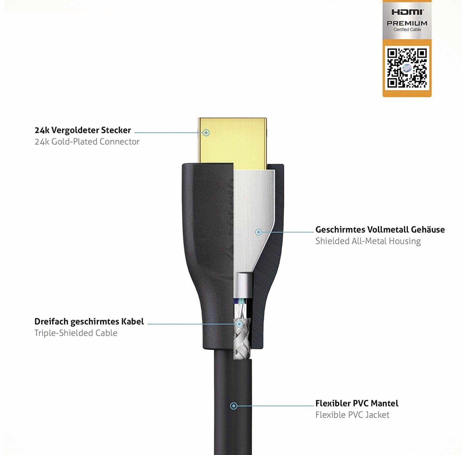 4K Premium High Speed HDMI Kabel mit Ethernet - 0.50m-2