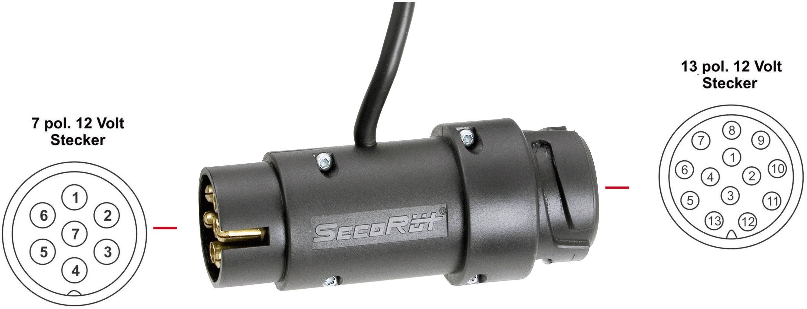 'Adapter von 7-poligem 12 Volt Stecker zu 13-poligem 12 Volt Stecker. Verbindet unterschiedliche Stecker für Anhänger oder Wohnwagen.'