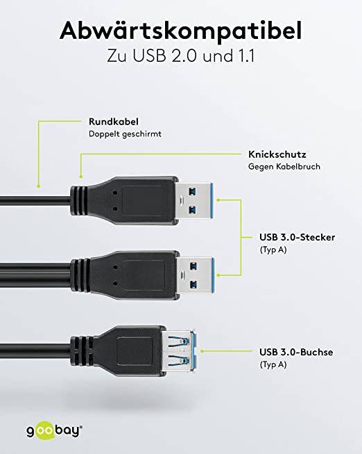 Goobay 95749 Dual USB Y Kabel Splitterkabel USB A 3.0 Stecker auf Buchse USB Weiche für externe Festplatte Schwarz 30 cm-3