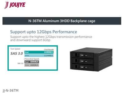 JOUJYE Backplane JJ-N-36TM 12G Schwarz Komponenten Zubehör Andere Komponenten/Accessories-0