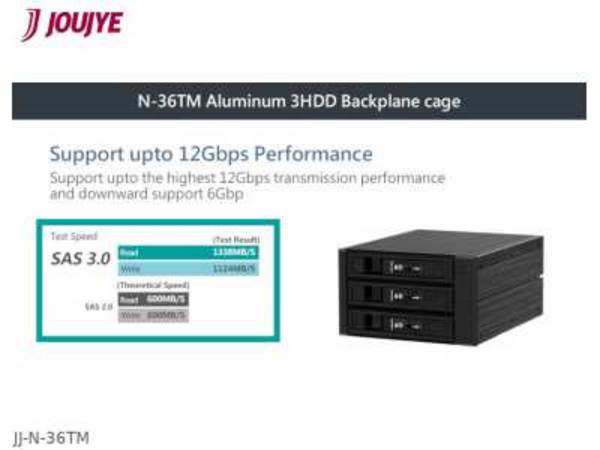 JOUJYE Backplane JJ-N-36TM 12G Schwarz Komponenten Zubehör Andere Komponenten/Accessories