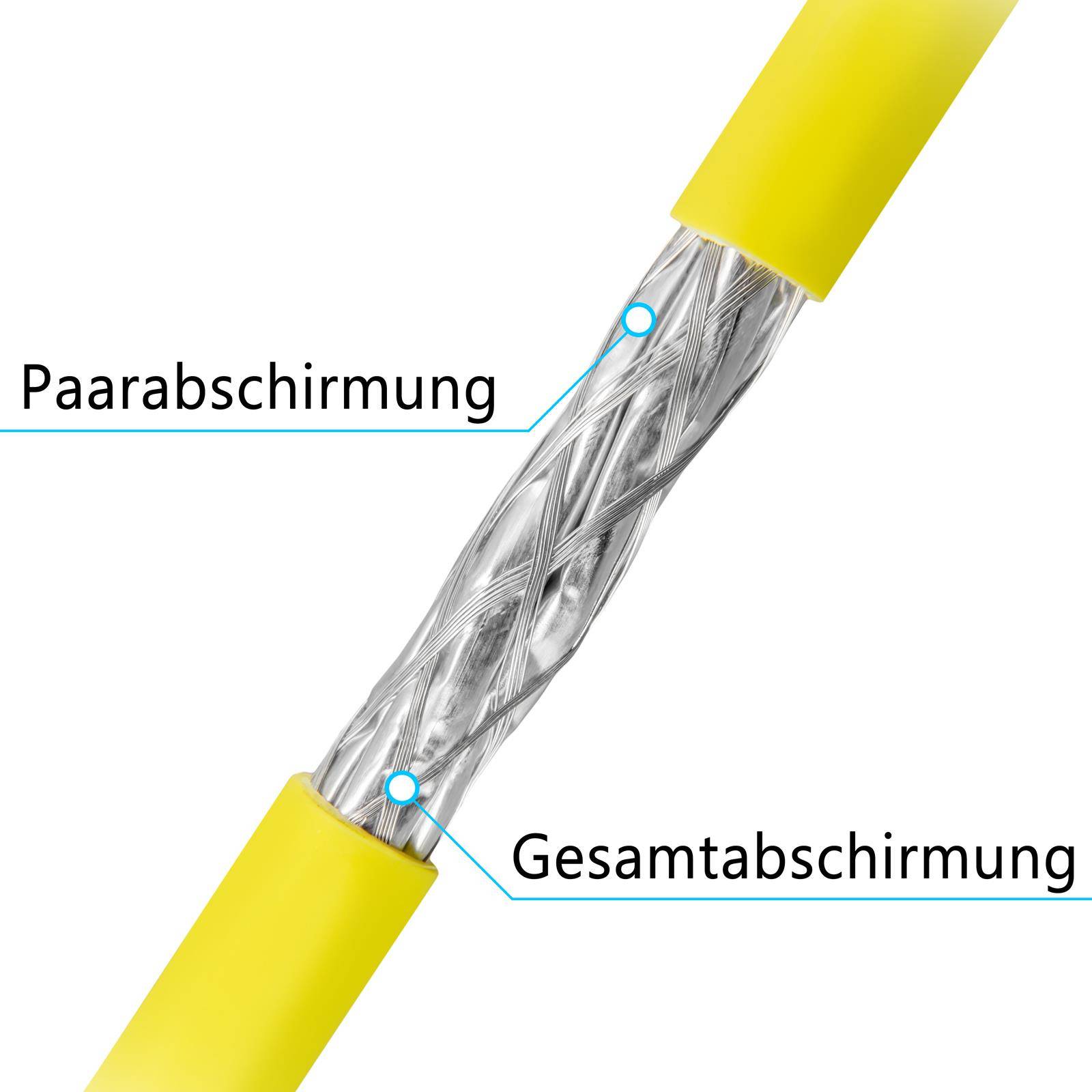 hb-digital CAT 7a Netzwerkkabel 500m Simplex Verlegekabel max. 1200 MHz S/FTP AWG23 LSZH gelb-4