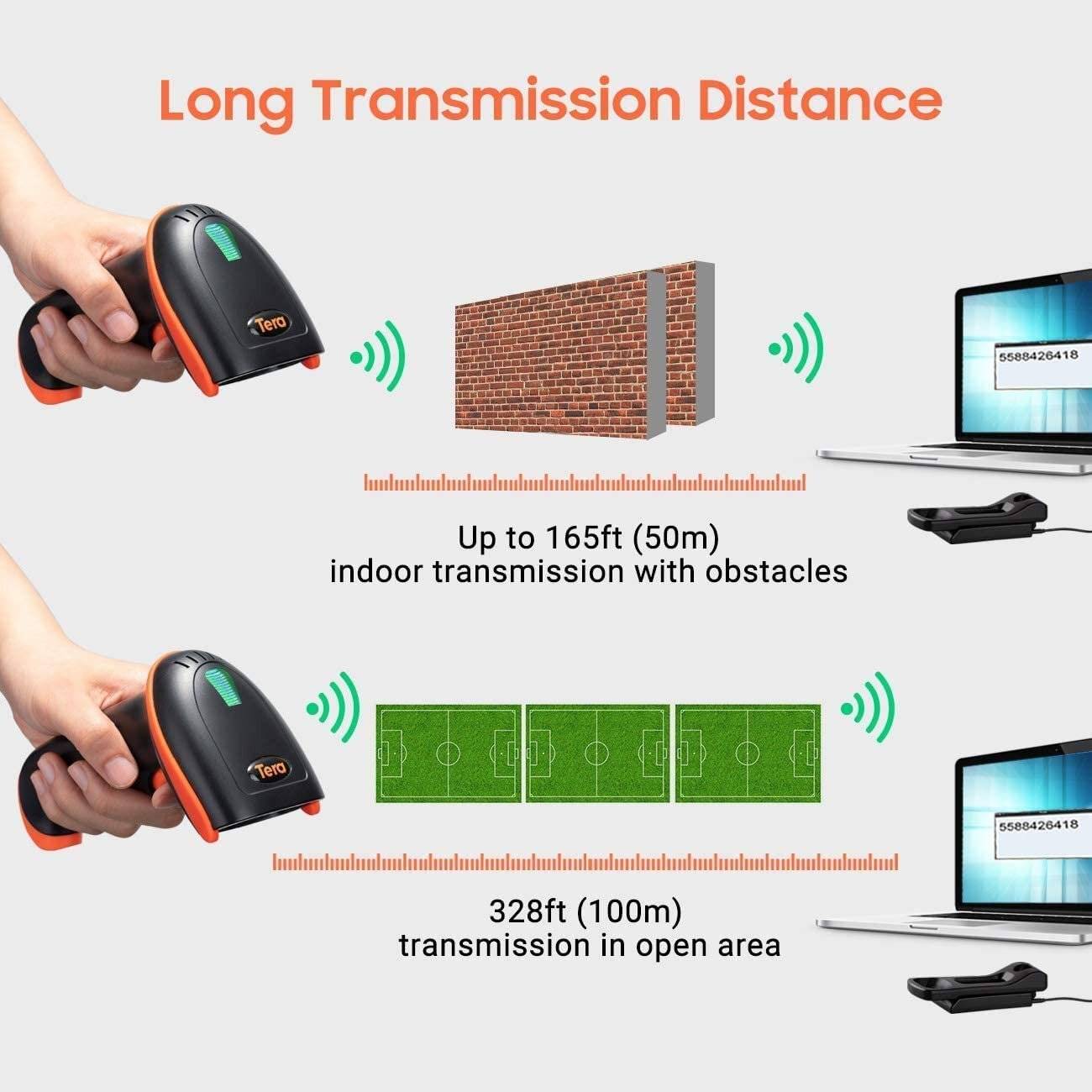 Tera Barcode Scanner 1D 2D QR Kabellos 2,4 GHz USB Handscanner, D5100-CR-5