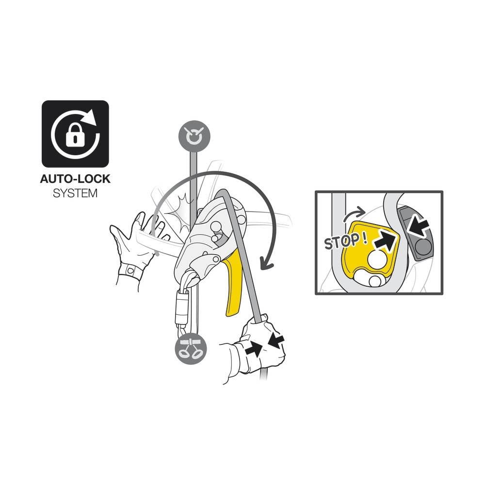 Petzl Abseilgerät RIG, gelb-4