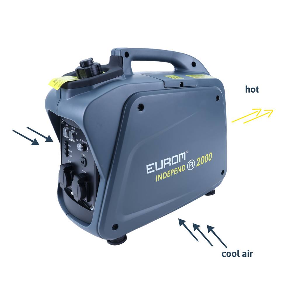 Dönges Stromgenerator Independ 2000, 1.800 W, 4-takt-3