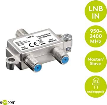 Goobay 51445 SAT Verteiler 1 LNB auf 2 SAT Receiver UHD 4K Splitter 2fach Schalter für Satellitenschüssel & Koaxialkabel-1