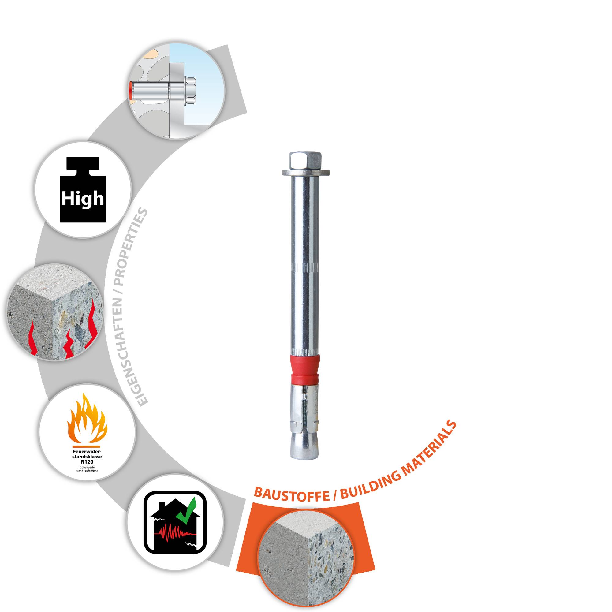 TOX Schwerlastanker Dual Force 1 mit Sechskantschraube ETA-Zulassung 10/10 mm - 50 Stück-2